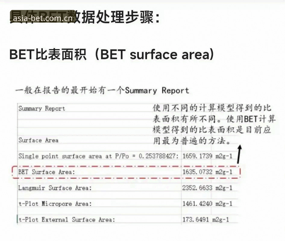 资深用户分享：bet体育专业赛事对比实战经验与bet亚洲体育平台使用心得